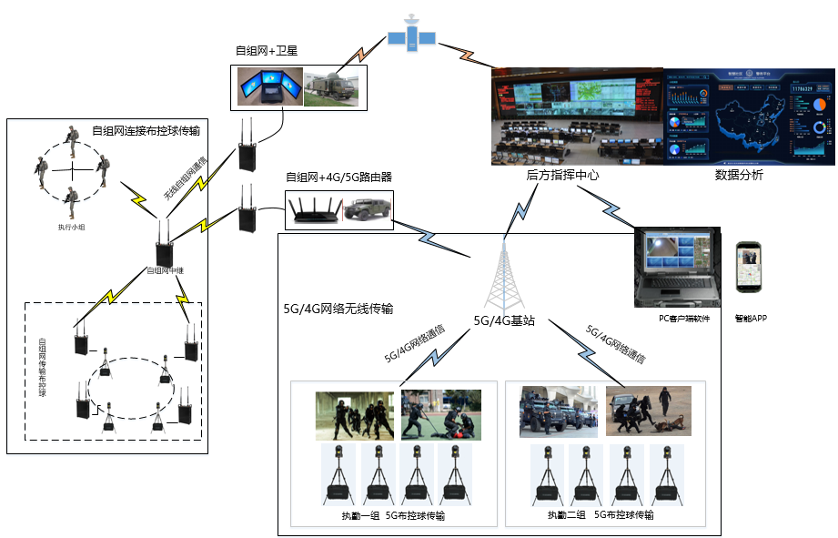 新黄金城667733|(值得再来)有限公司_活动6214