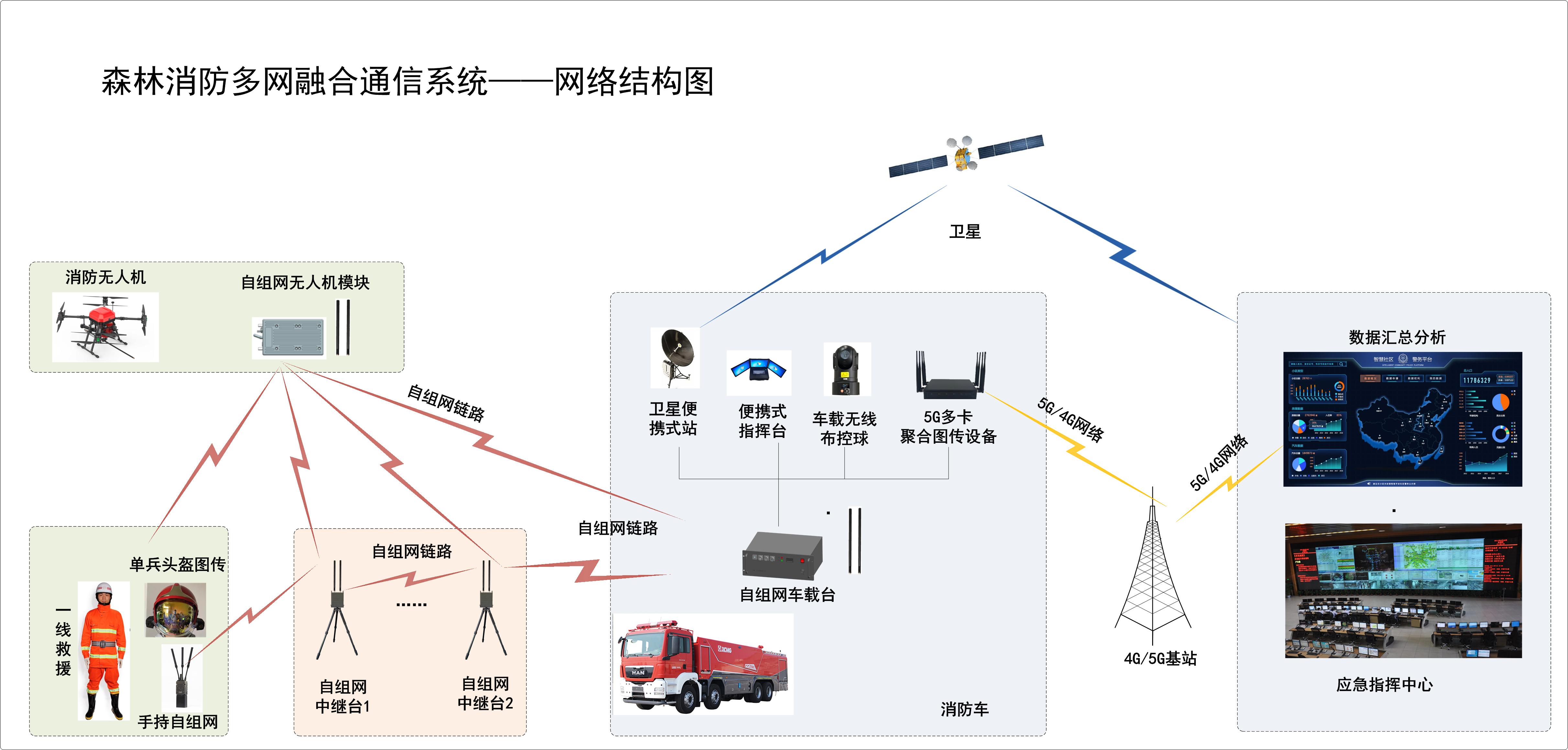 新黄金城667733|(值得再来)有限公司_项目40