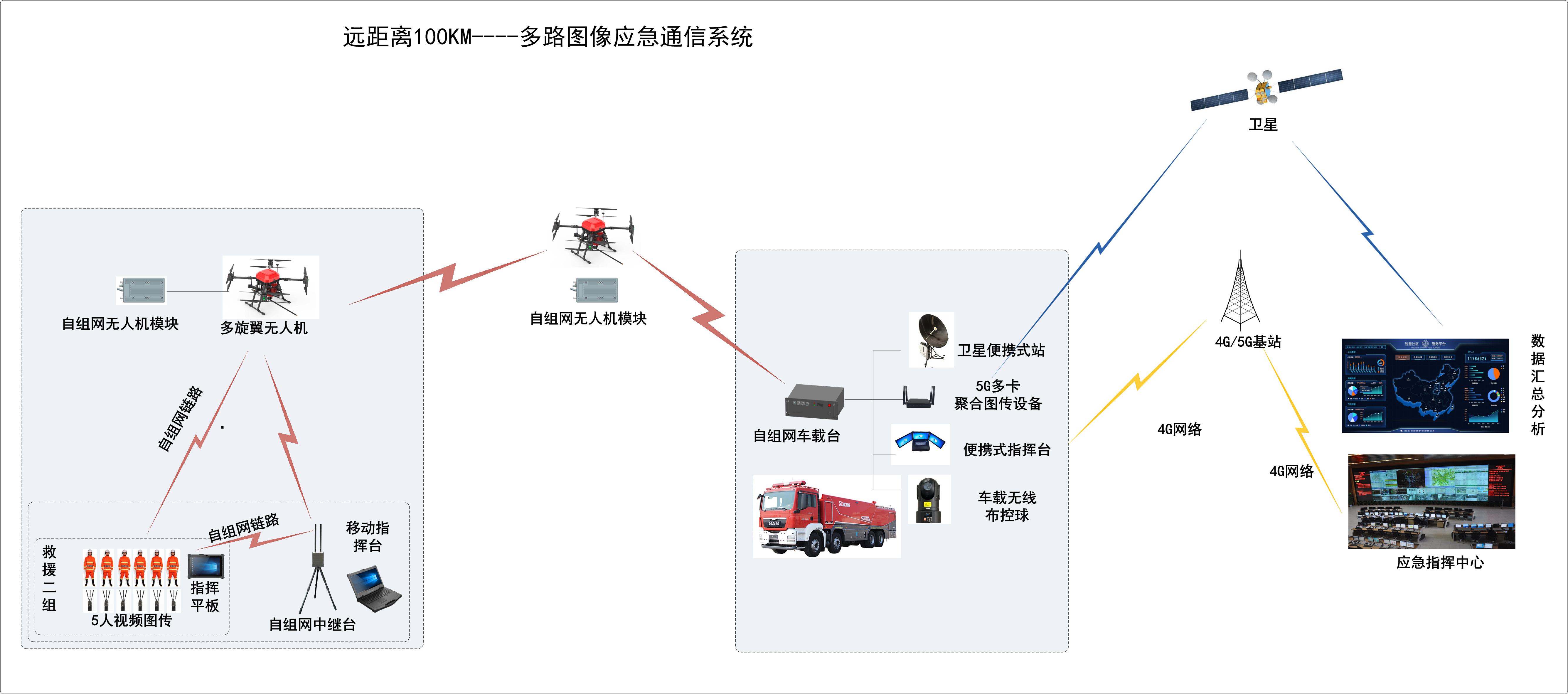 新黄金城667733|(值得再来)有限公司_项目4750